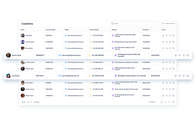 Features Management