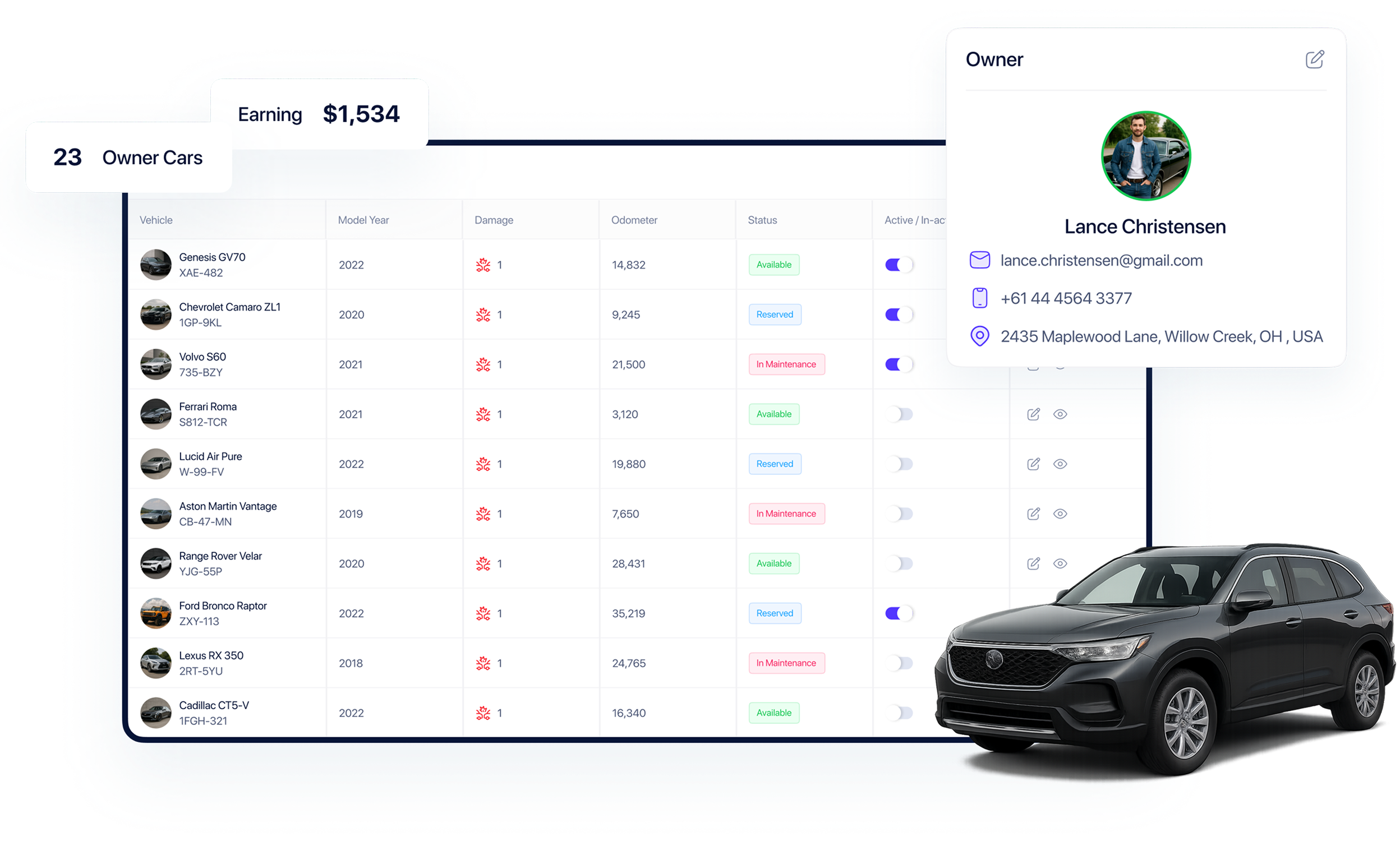 Feature visual