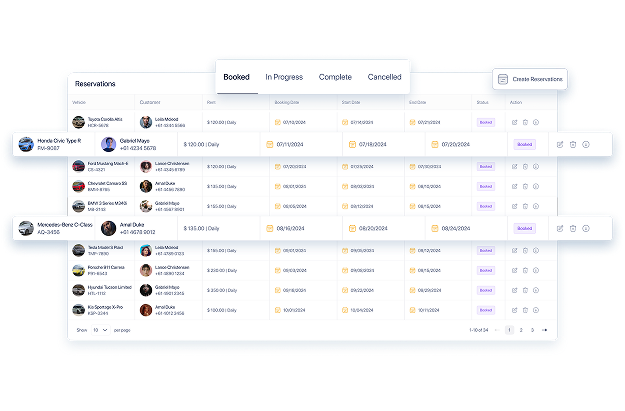 Features Management